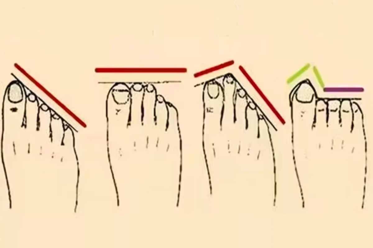 foot shape personality test